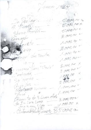 <b>[Rela��o de despesas de Jan[...]</b>