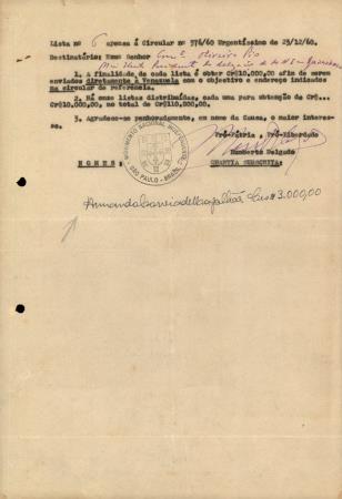 Lista n� 6 apensa � Circular n� 376