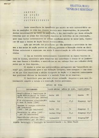 Centro de Ac��o Social Universit�rio