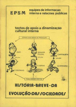 Textos de Apoio a Dinamiza��o Cultural Interna: Hist�ria Breve da Evolu��o das Sociedades
