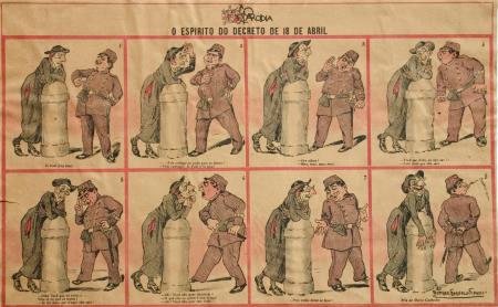 O Espirito do decreto de 18 de Abril